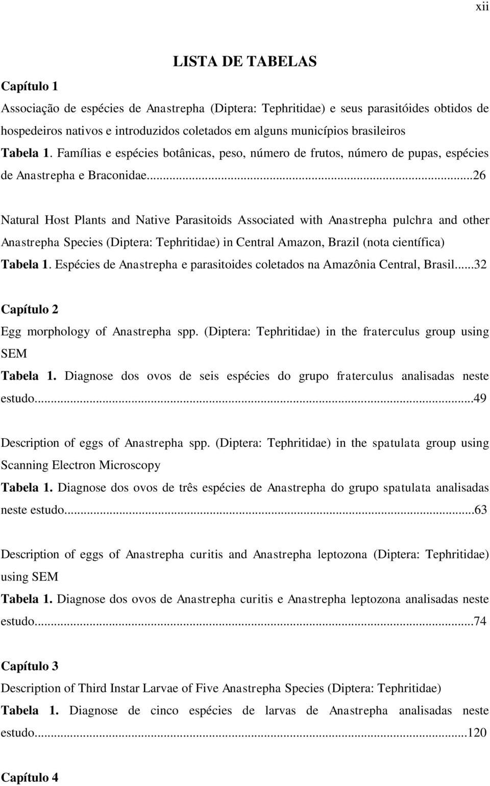 ..26 Natural Host Plants and Native Parasitoids Associated with Anastrepha pulchra and other Anastrepha Species (Diptera: Tephritidae) in Central Amazon, Brazil (nota científica) Tabela 1.