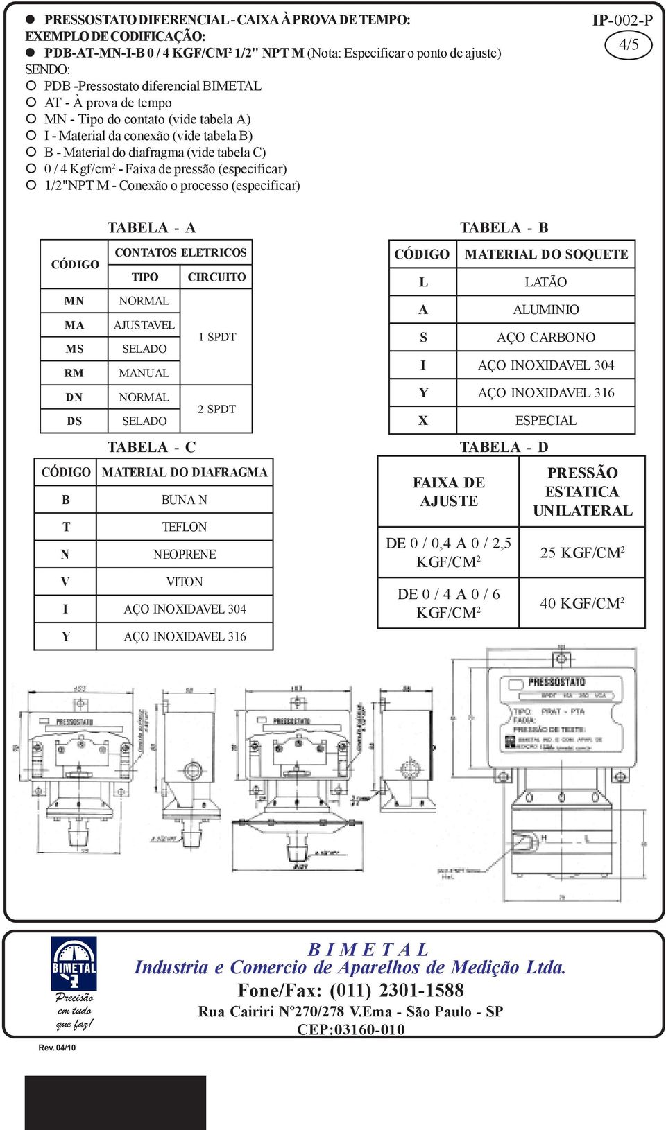 (especificar) 4/5 MN MA MS RM DN DS B T N V TABELA A CONTATOS ELETRICOS TIPO NORMAL AJUSTAVE L SELAD O MANUAL NORMAL SELAD O TABELA C CIRCUIT O 1 SPDT SPDT MATERIAL DO DIAFRAGM A BU N TEFLO N NEOPREN