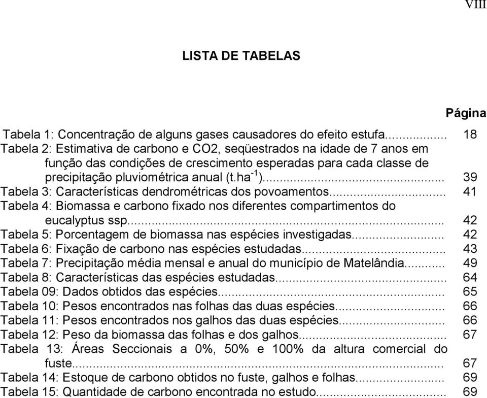 .. 39 Tabela 3: Características dendrométricas dos povoamentos... 41 Tabela 4: Biomassa e carbono fixado nos diferentes compartimentos do eucalyptus ssp.