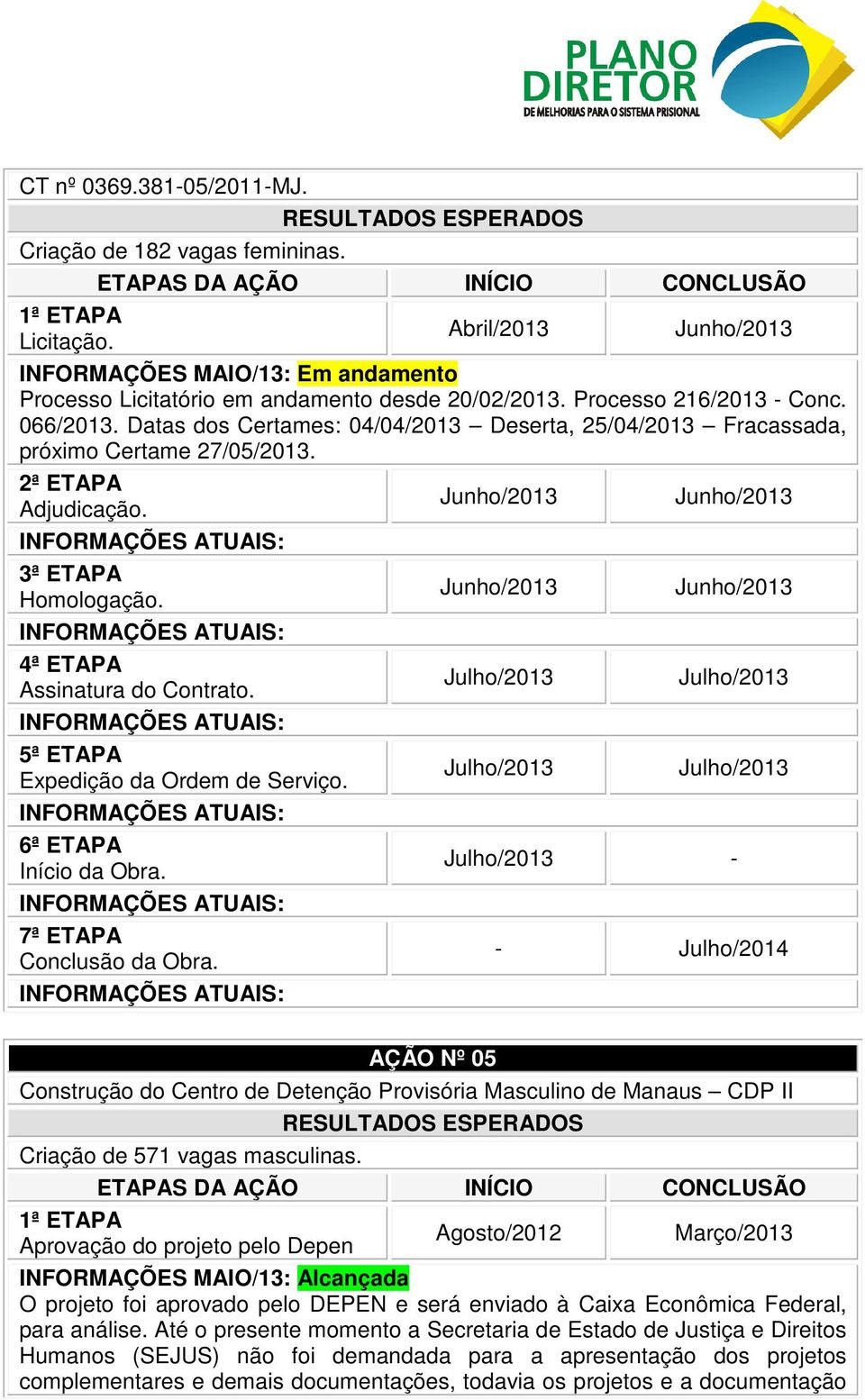 6ª ETAPA Início da Obra. 7ª ETAPA Conclusão da Obra. - - Julho/2014 AÇÃO Nº 05 Construção do Centro de Detenção Provisória Masculino de Manaus CDP II Criação de 571 vagas masculinas.
