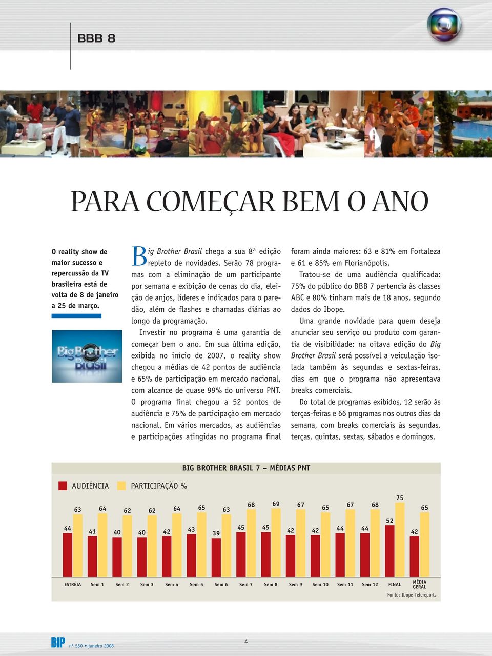 programação. Investir no programa é uma garantia de começar bem o ano.