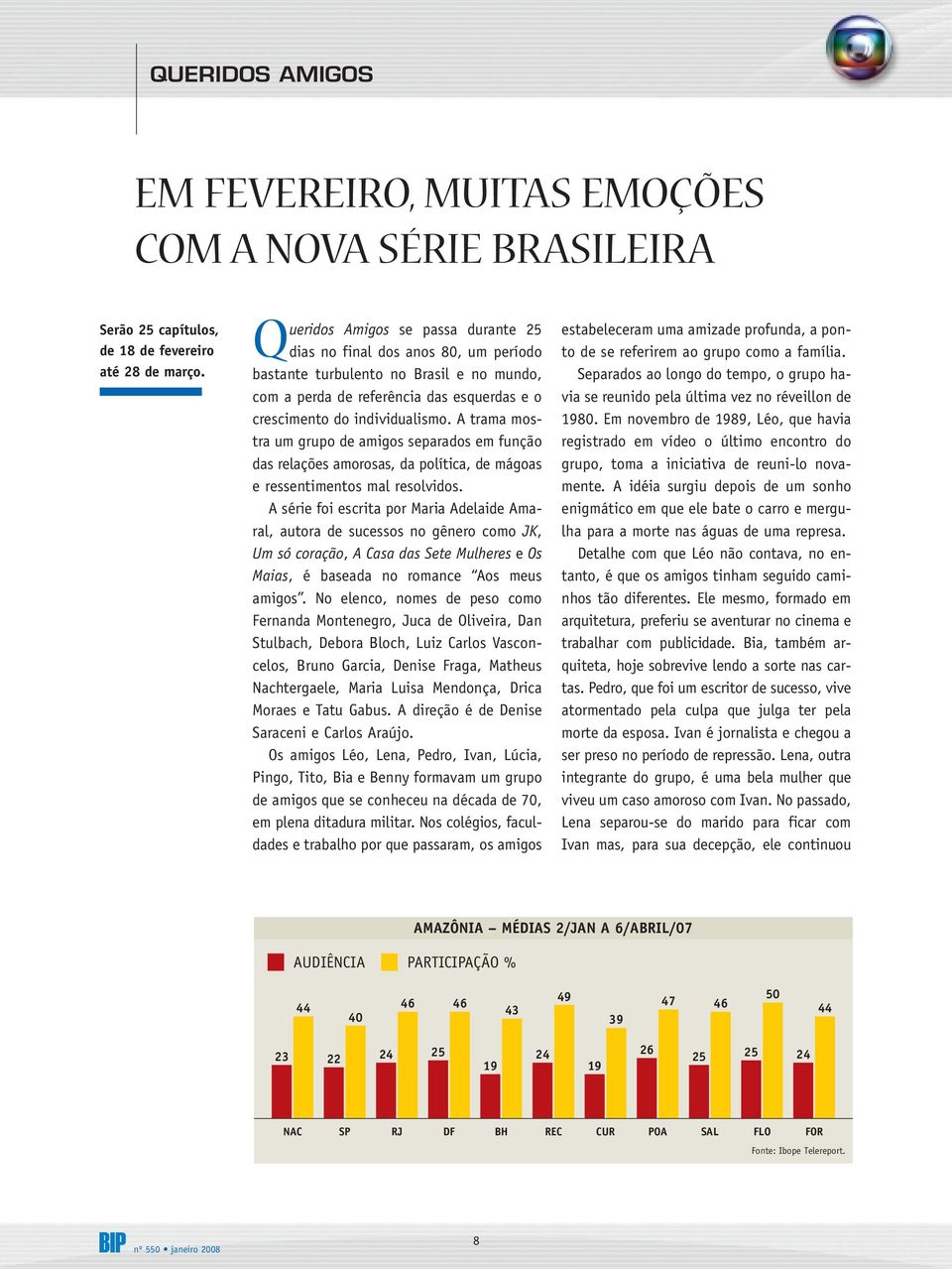 A trama mostra um grupo de amigos separados em função das relações amorosas, da política, de mágoas e ressentimentos mal resolvidos.