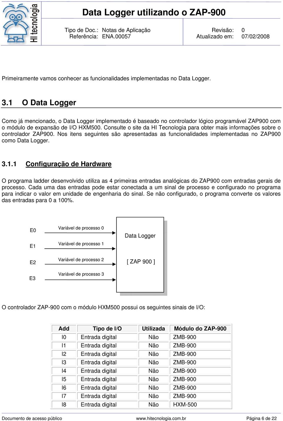 Consulte o site da HI Tecnologia para obter mais informações sobre o controlador ZAP900. Nos itens seguintes são apresentadas as funcionalidades implementadas no ZAP900 como Data Logger. 3.1.