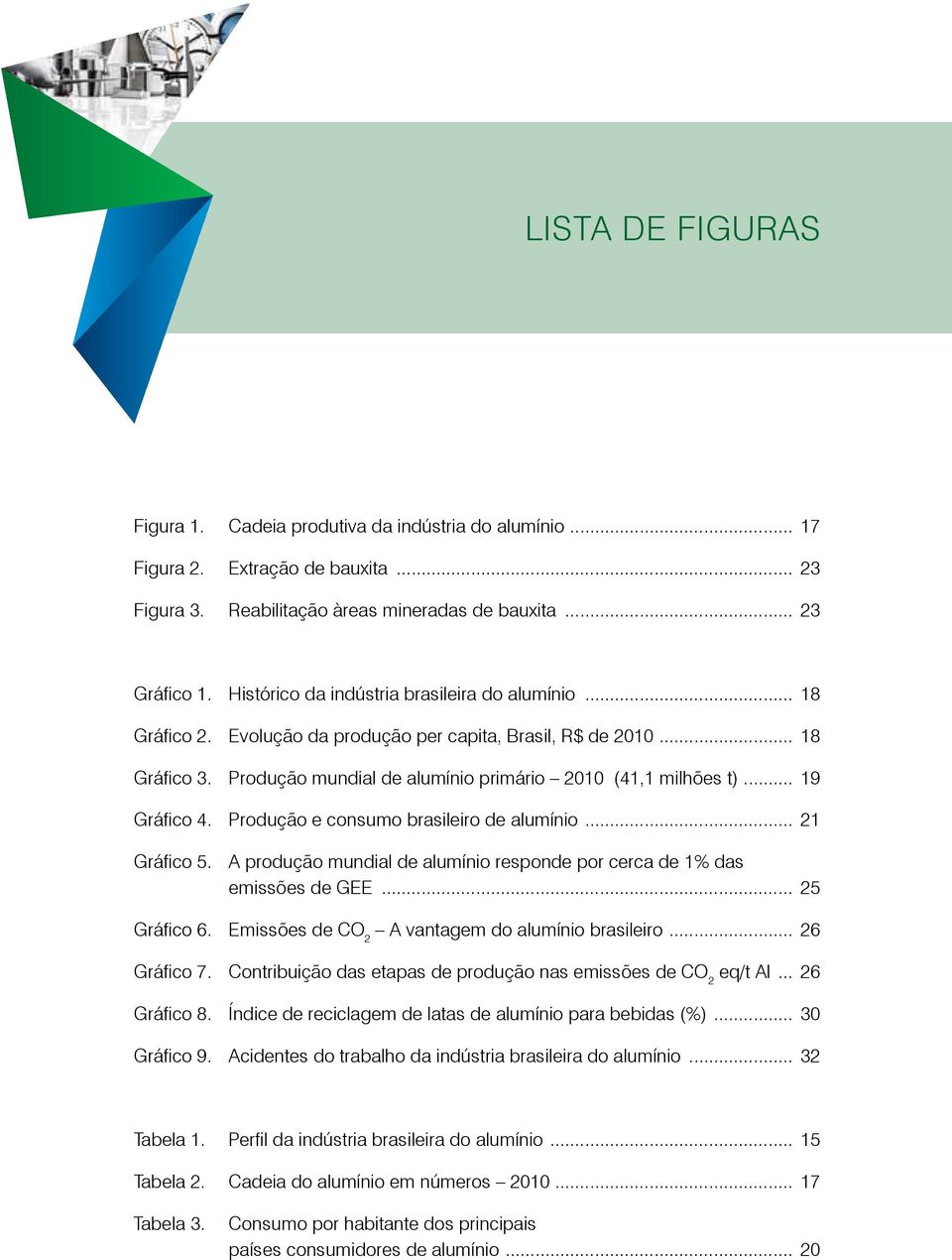 .. 19 Gráfico 4. Produção e consumo brasileiro de alumínio... 21 Gráfico 5. A produção mundial de alumínio responde por cerca de 1% das emissões de GEE... 25 Gráfico 6.