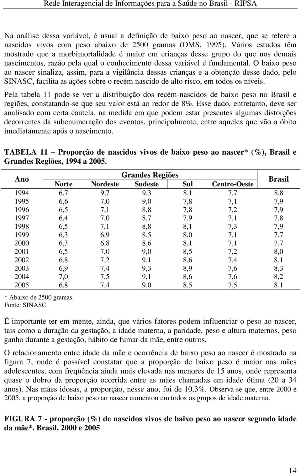 O baixo peso ao nascer sinaliza, assim, para a vigilância dessas crianças e a obtenção desse dado, pelo SINASC, facilita as ações sobre o recém nascido de alto risco, em todos os níveis.