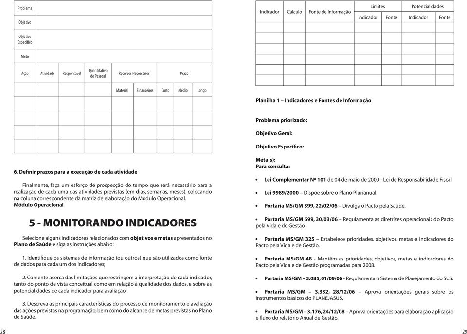 Definir prazos para a execução de cada atividade Finalmente, faça um esforço de prospecção do tempo que será necessário para a realização de cada uma das atividades previstas (em dias, semanas,