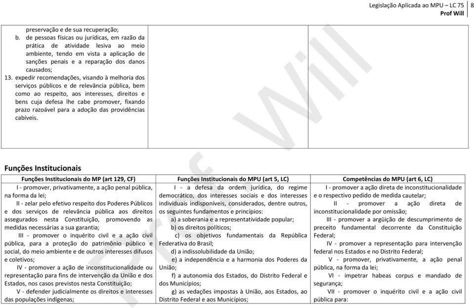 expedir recomendações, visando à melhoria dos serviços públicos e de relevância pública, bem como ao respeito, aos interesses, direitos e bens cuja defesa lhe cabe promover, fixando prazo razoável