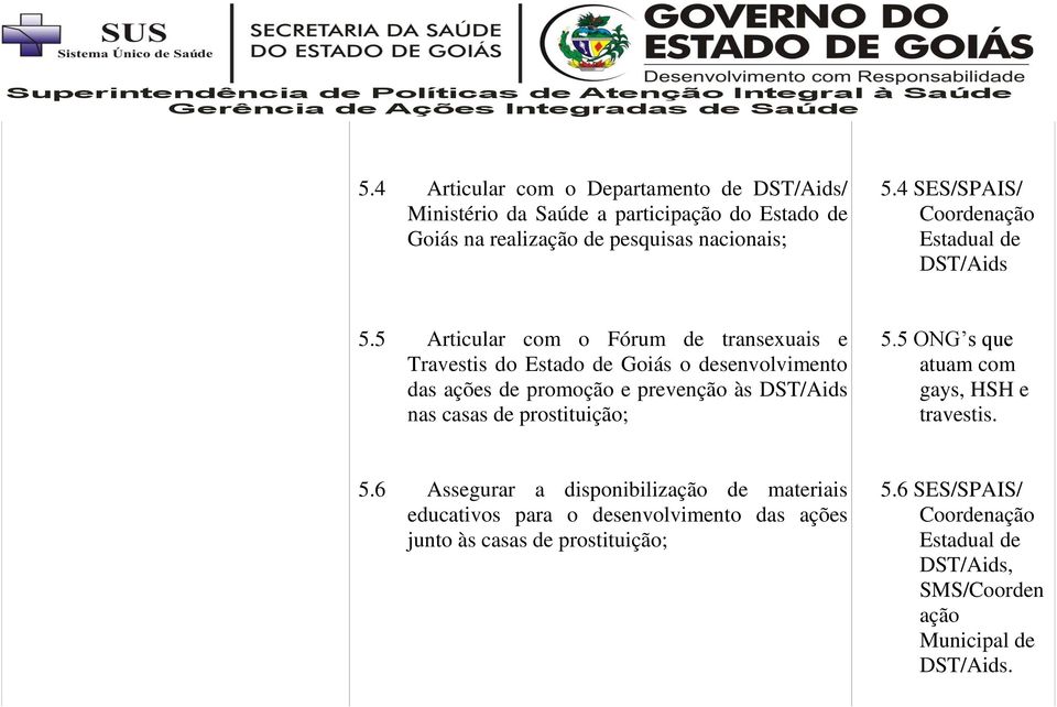 5 Articular com o Fórum de transexuais e Travestis do Estado de Goiás o desenvolvimento das ações de promoção e prevenção às DST/Aids