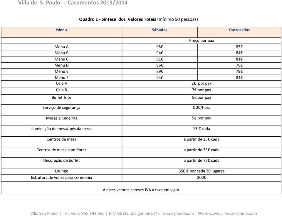 pés da mesa Centros de mesa Centros de mesa com flores Decoração de buffet 5 por pax 20/hora 5 por pax 15 cada a partir de 25 cada a partir