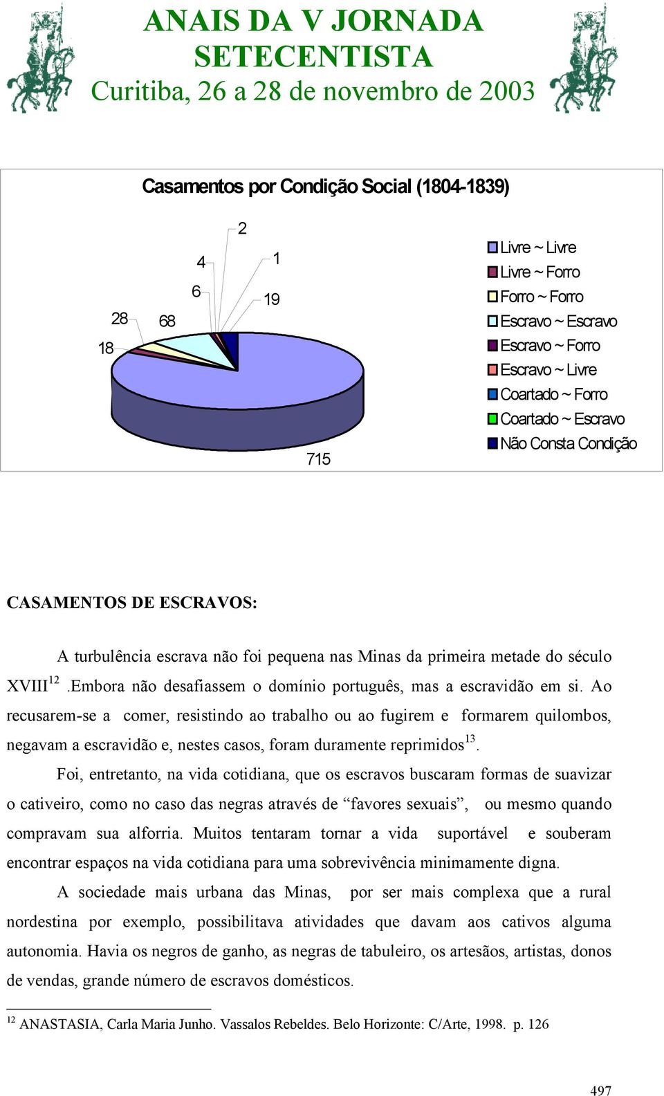 Ao recusarem-se a comer, resistindo ao trabalho ou ao fugirem e formarem quilombos, negavam a escravidão e, nestes casos, foram duramente reprimidos 13.