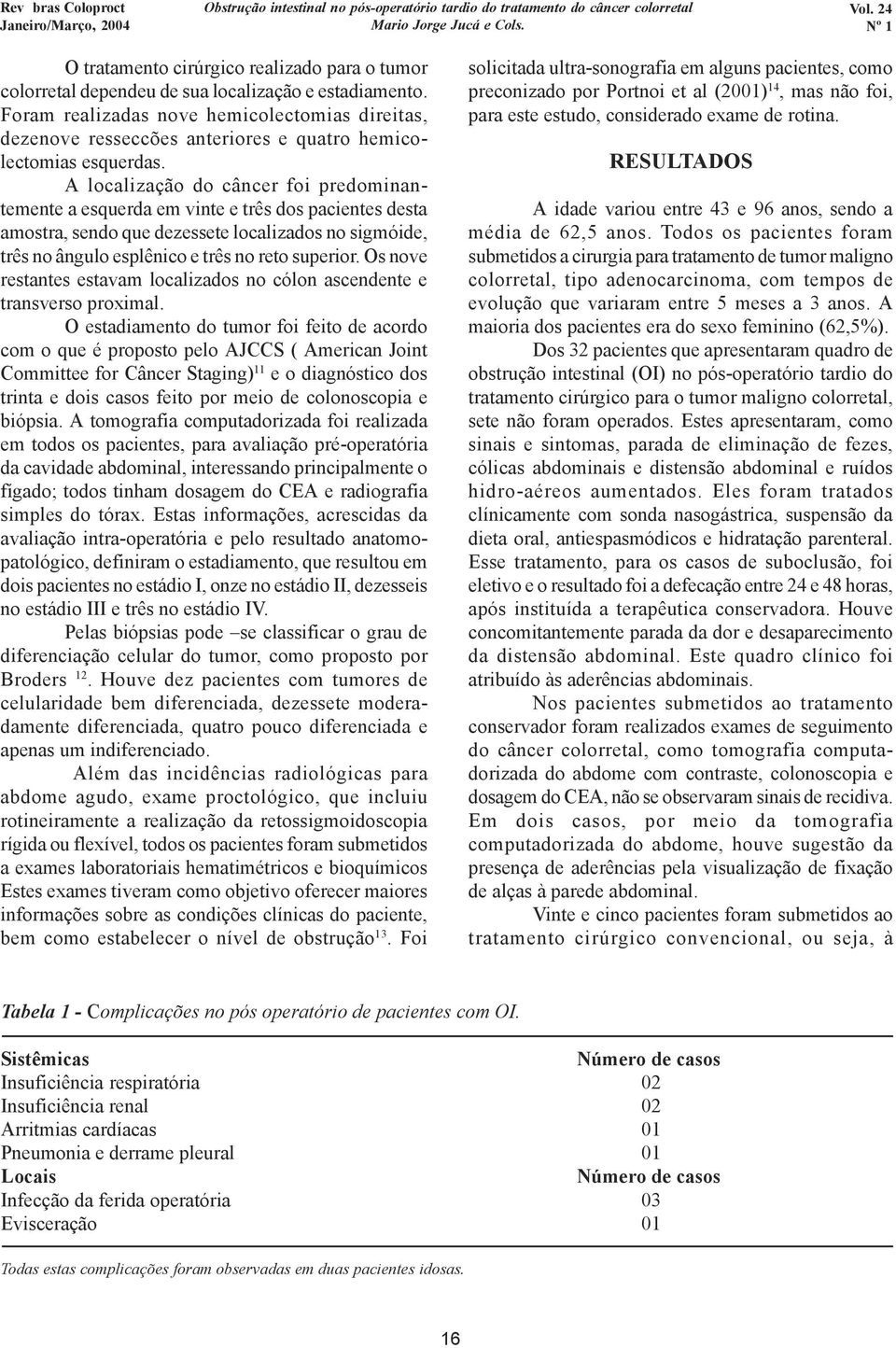 A localização do câncer foi predominantemente a esquerda em vinte e três dos pacientes desta amostra, sendo que dezessete localizados no sigmóide, três no ângulo esplênico e três no reto superior.