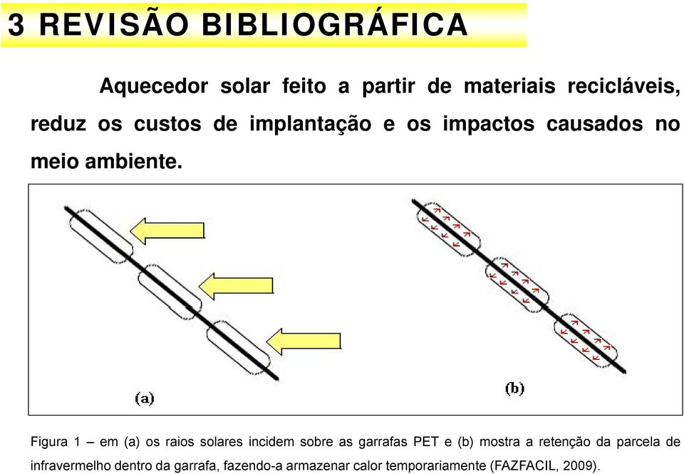 Figura 1 em (a) os raios solares incidem sobre as garrafas PET e (b) mostra a retenção