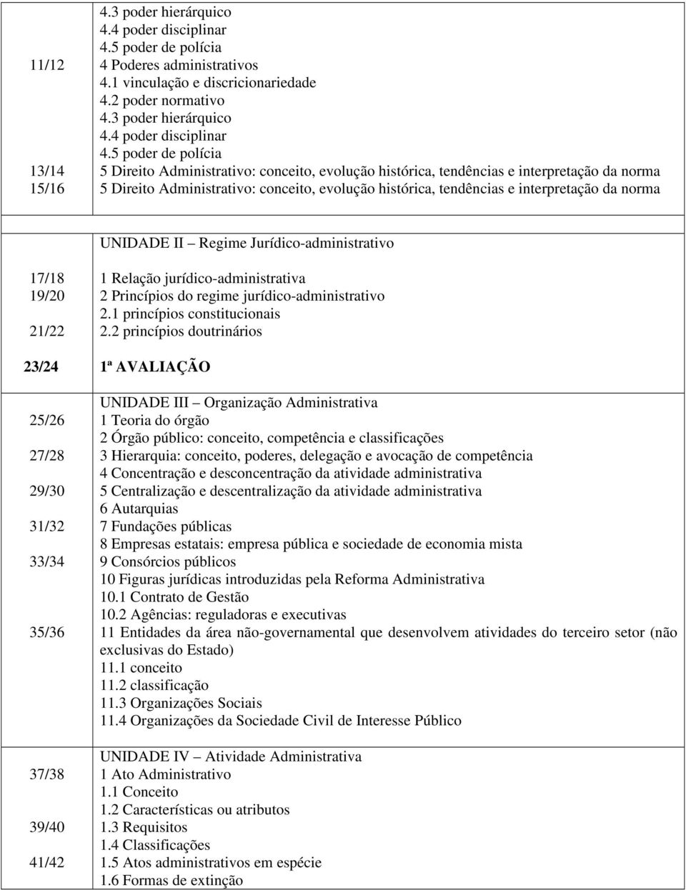 5 poder de polícia 5 Direito Administrativo: conceito, evolução histórica, tendências e interpretação da norma 5 Direito Administrativo: conceito, evolução histórica, tendências e interpretação da