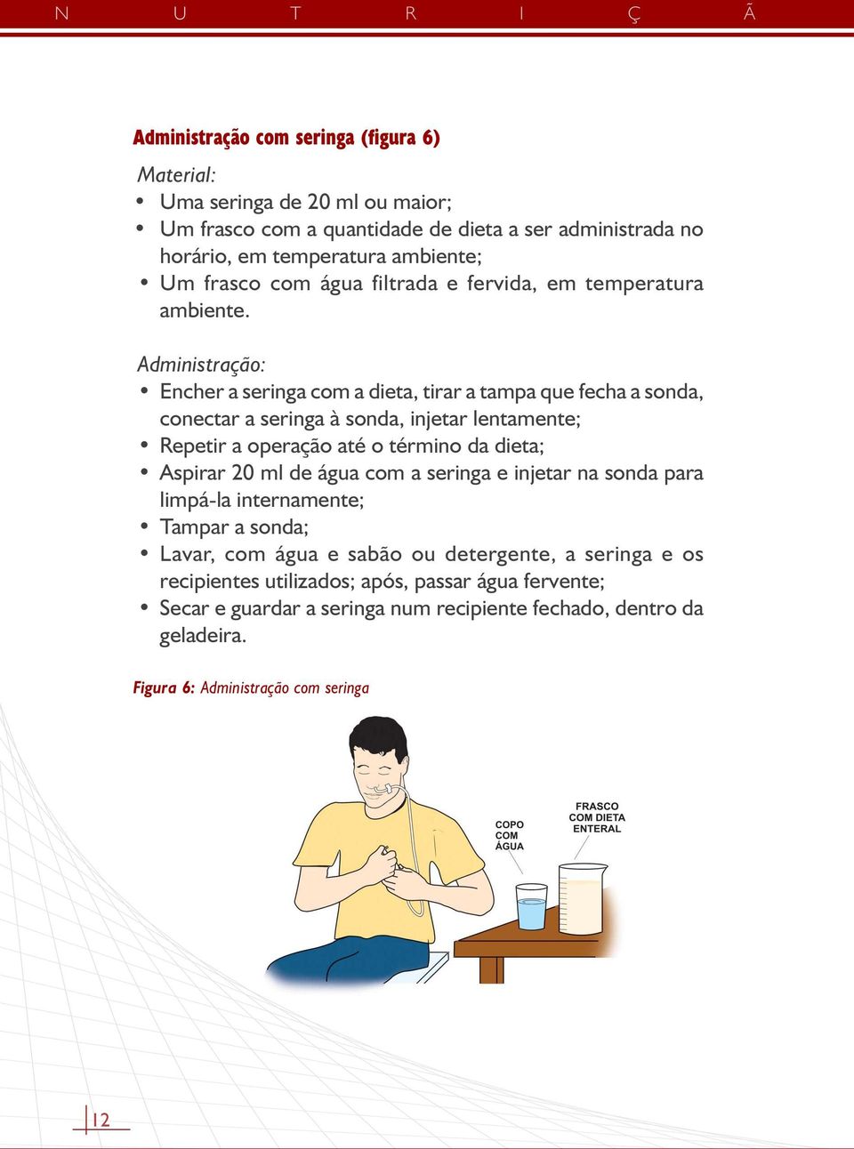 Administração: Encher a seringa com a dieta, tirar a tampa que fecha a sonda, conectar a seringa à sonda, injetar lentamente; Repetir a operação até o término da dieta; Aspirar 20 ml