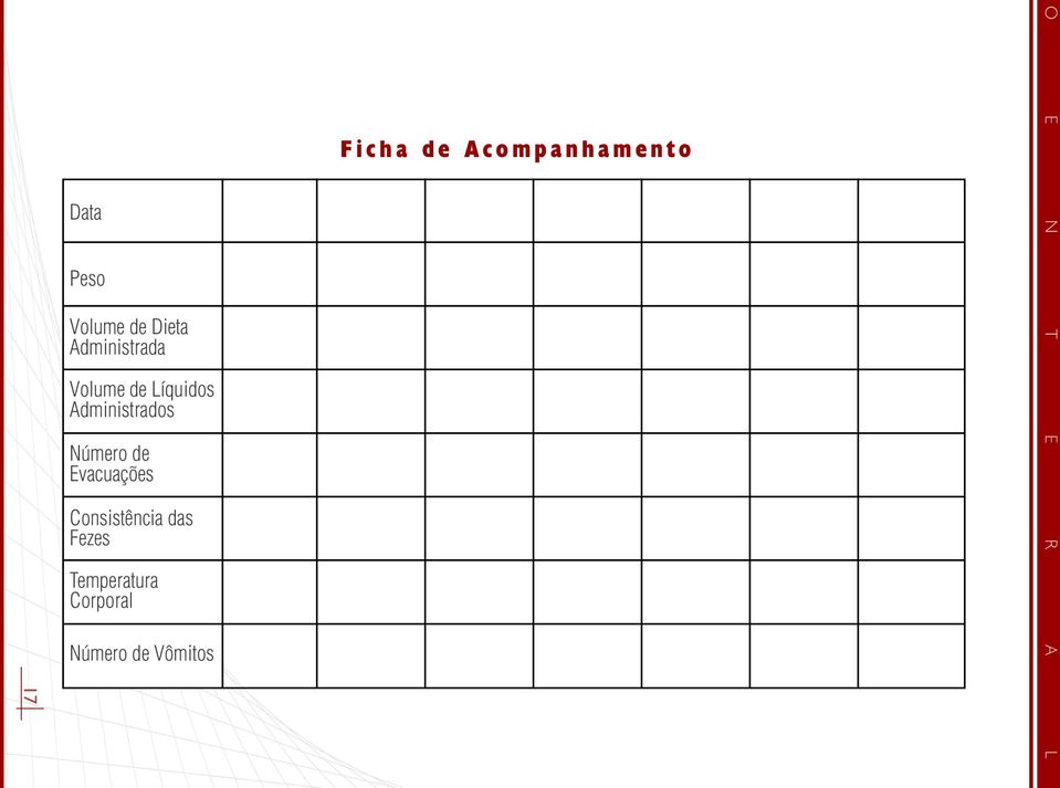 Consistência das Fezes Temperatura Corporal