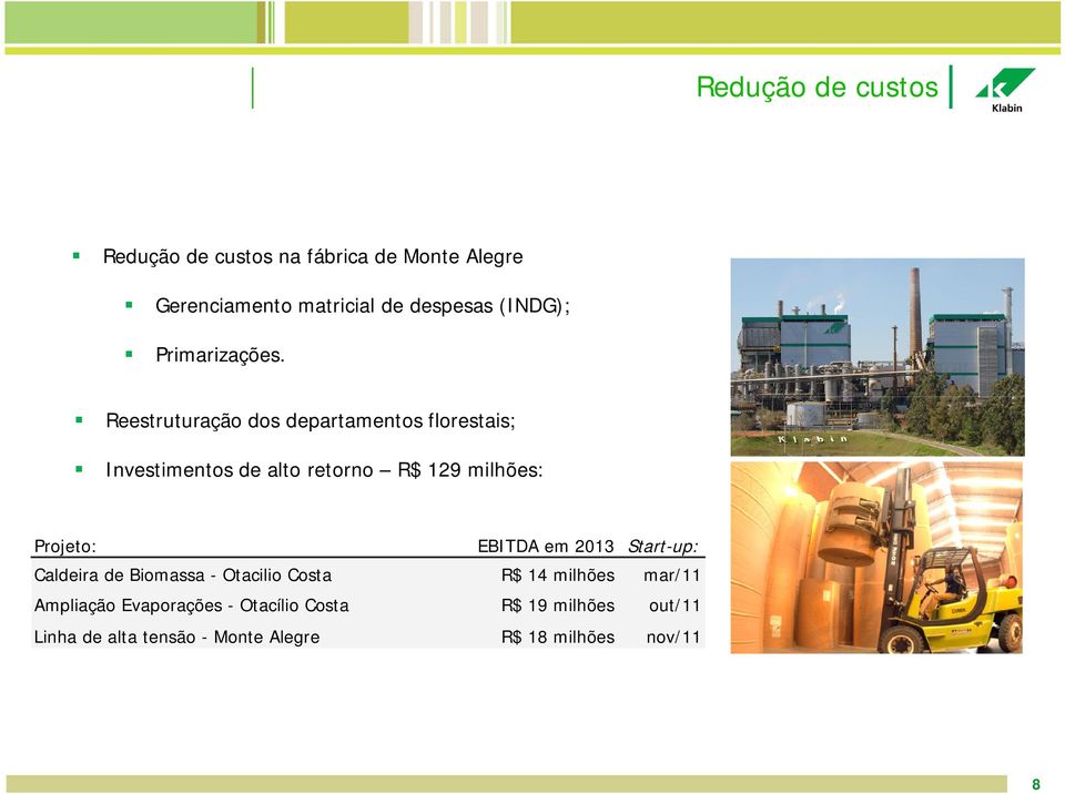 Reestruturação dos departamentos florestais; Investimentos de alto retorno R$ 129 milhões: Projeto: