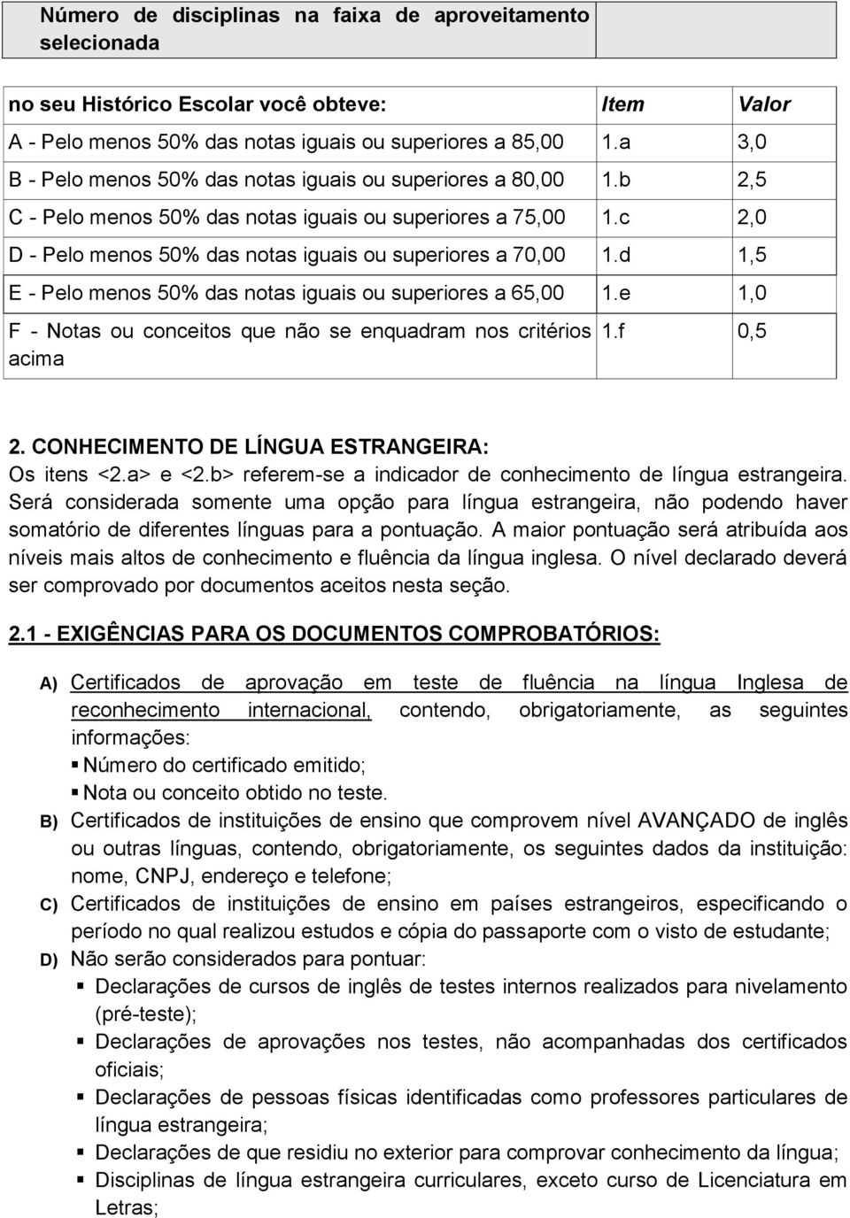 d 1,5 E - Pelo menos 50% das notas iguais ou superiores a 65,00 1.e 1,0 F - Notas ou conceitos que não se enquadram nos critérios acima 1.f 0,5 2. CONHECIMENTO DE LÍNGUA ESTRANGEIRA: Os itens <2.