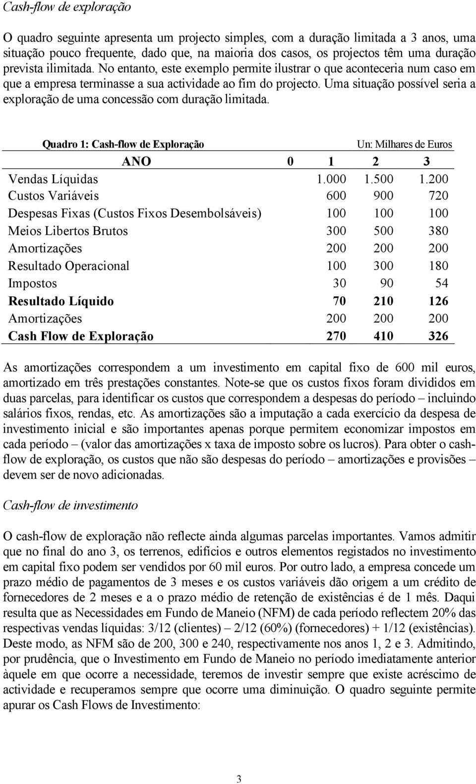 Uma situação possível seria a exploração de uma concessão com duração limitada. Quadro 1: Cash-flow de Exploração Un: Milhares de Euros ANO 0 1 2 3 Vendas Líquidas 1.000 1.500 1.