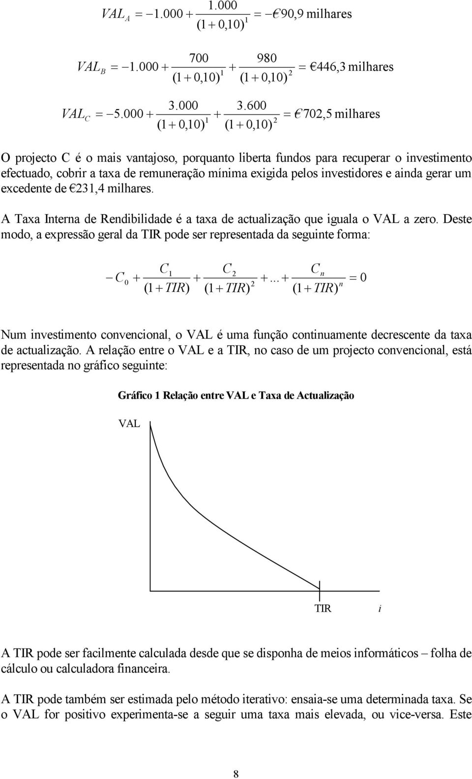 um excedente de 231,4 milhares. A Taxa Interna de Rendibilidade é a taxa de actualização que iguala o VAL a zero.