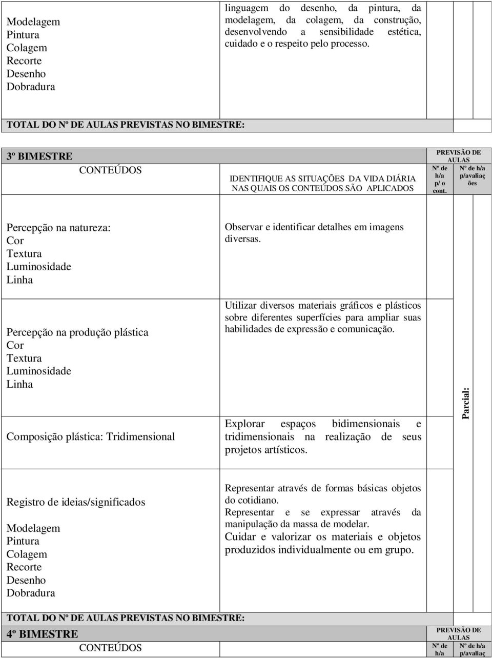 Composição plástica: Tridimensional Utilizar diversos materiais gráficos e plásticos sobre diferentes superfícies para ampliar suas habilidades de expressão e comunicação.