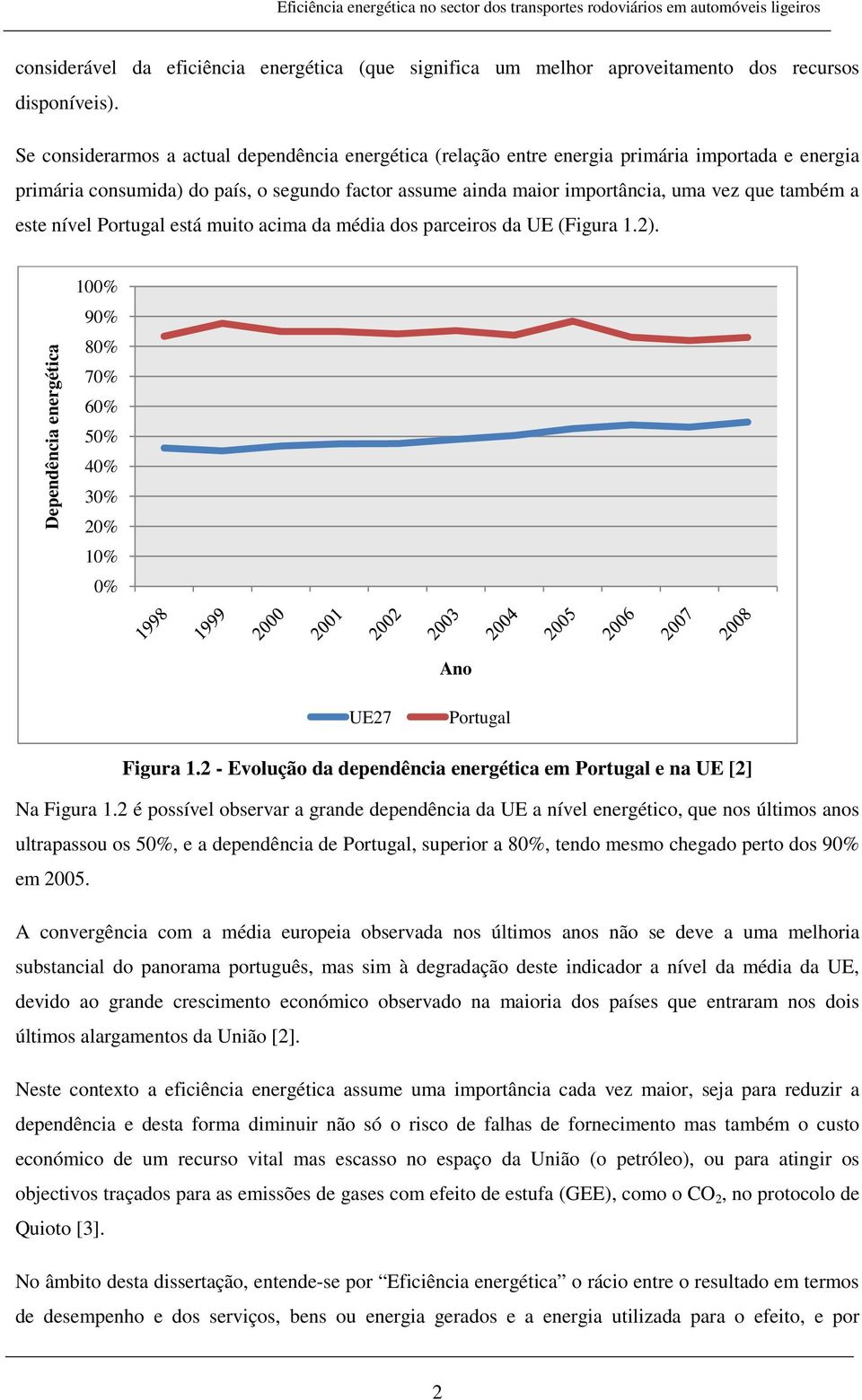 este nível Portugal está muito acima da média dos parceiros da UE (Figura 1.2). Dependência energética 100% 90% 80% 70% 60% 50% 40% 30% 20% 10% 0% Ano UE27 Portugal Figura 1.