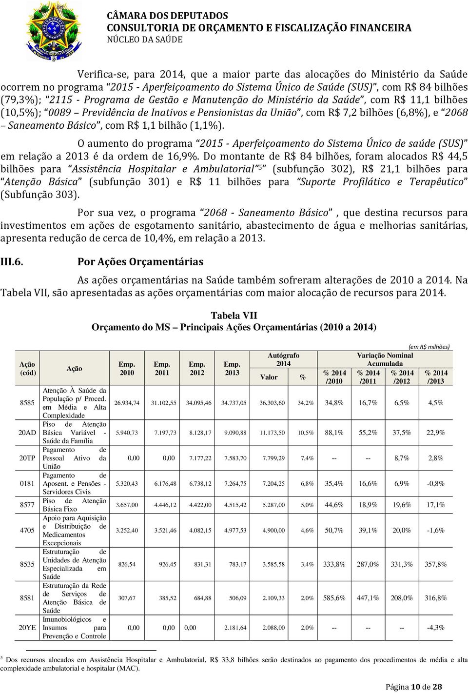 (1,1%). O aumento do programa 2015 - Aperfeiçoamento do Sistema Único de saúde (SUS) em relação a é da ordem de 16,9%.