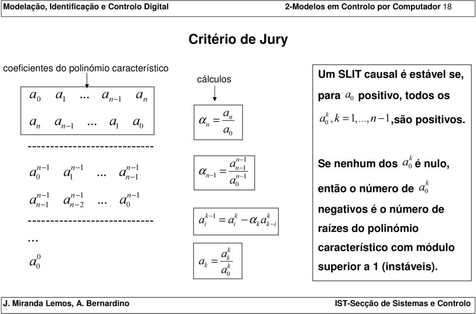 .. cálculos α α α Um SLIT causal é estável se, para positivo, todos os,são positivos.