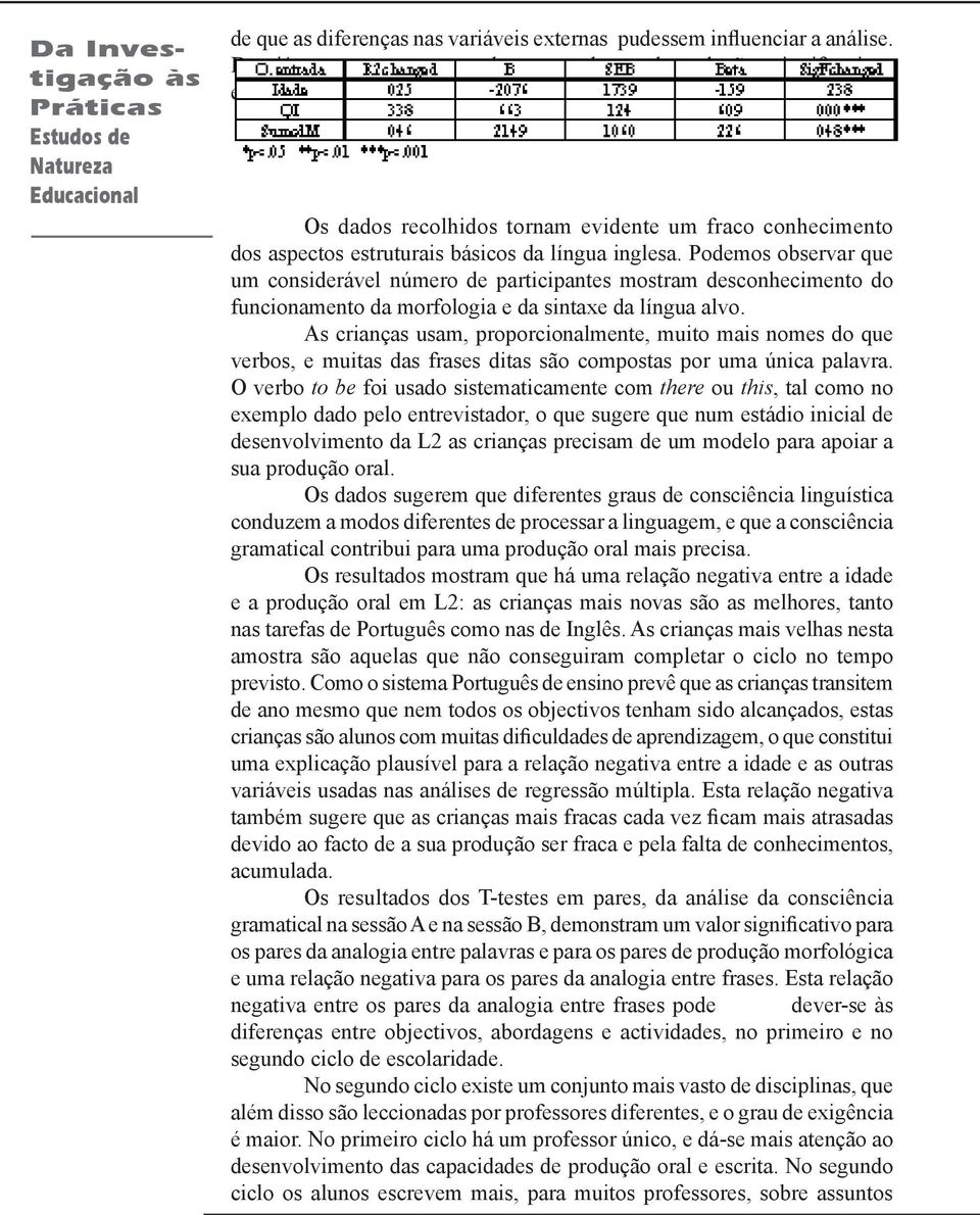 DISCUSSÃO Os dados recolhidos tornam evidente um fraco conhecimento dos aspectos estruturais básicos da língua inglesa.