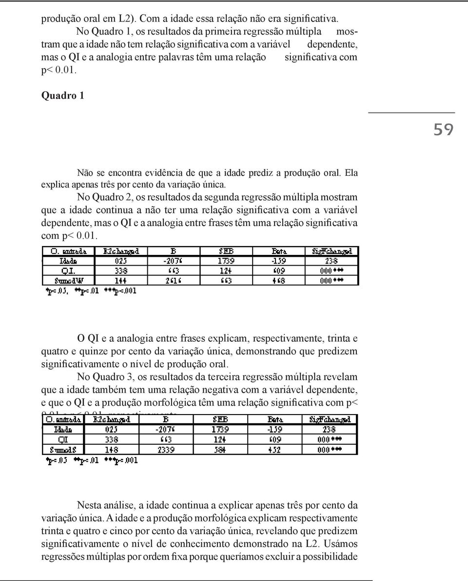 significativa com p< 0.01. Quadro 1 59 Não se encontra evidência de que a idade prediz a produção oral. Ela explica apenas três por cento da variação única.