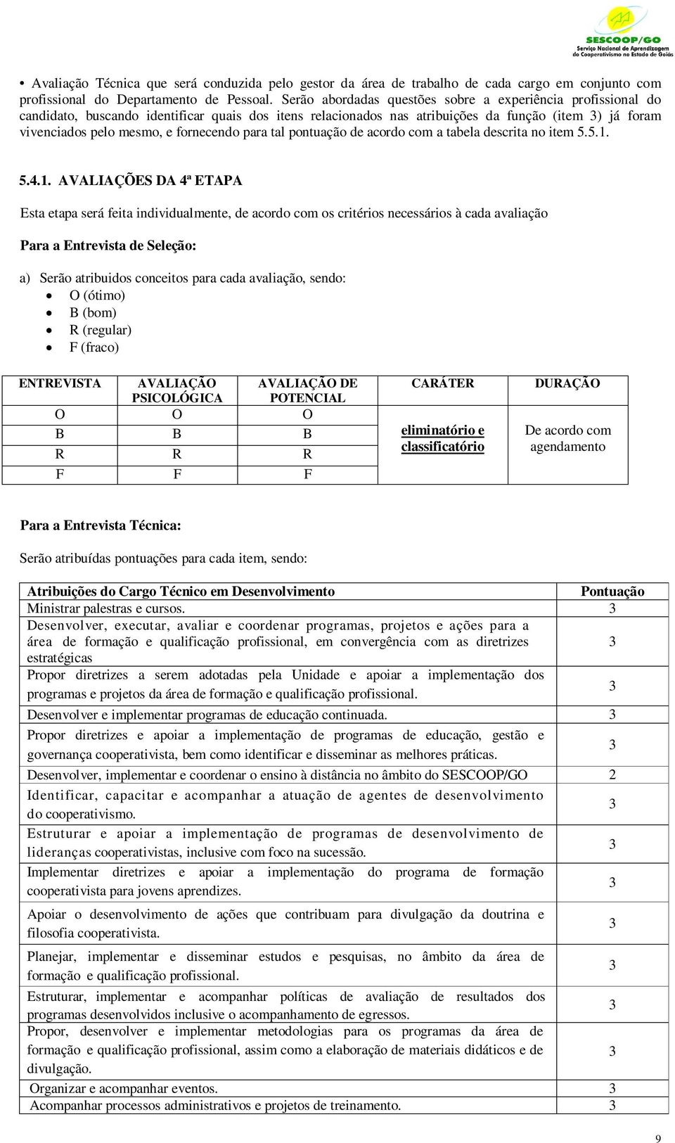 fornecendo para tal pontuação de acordo com a tabela descrita no item 5.5.1.