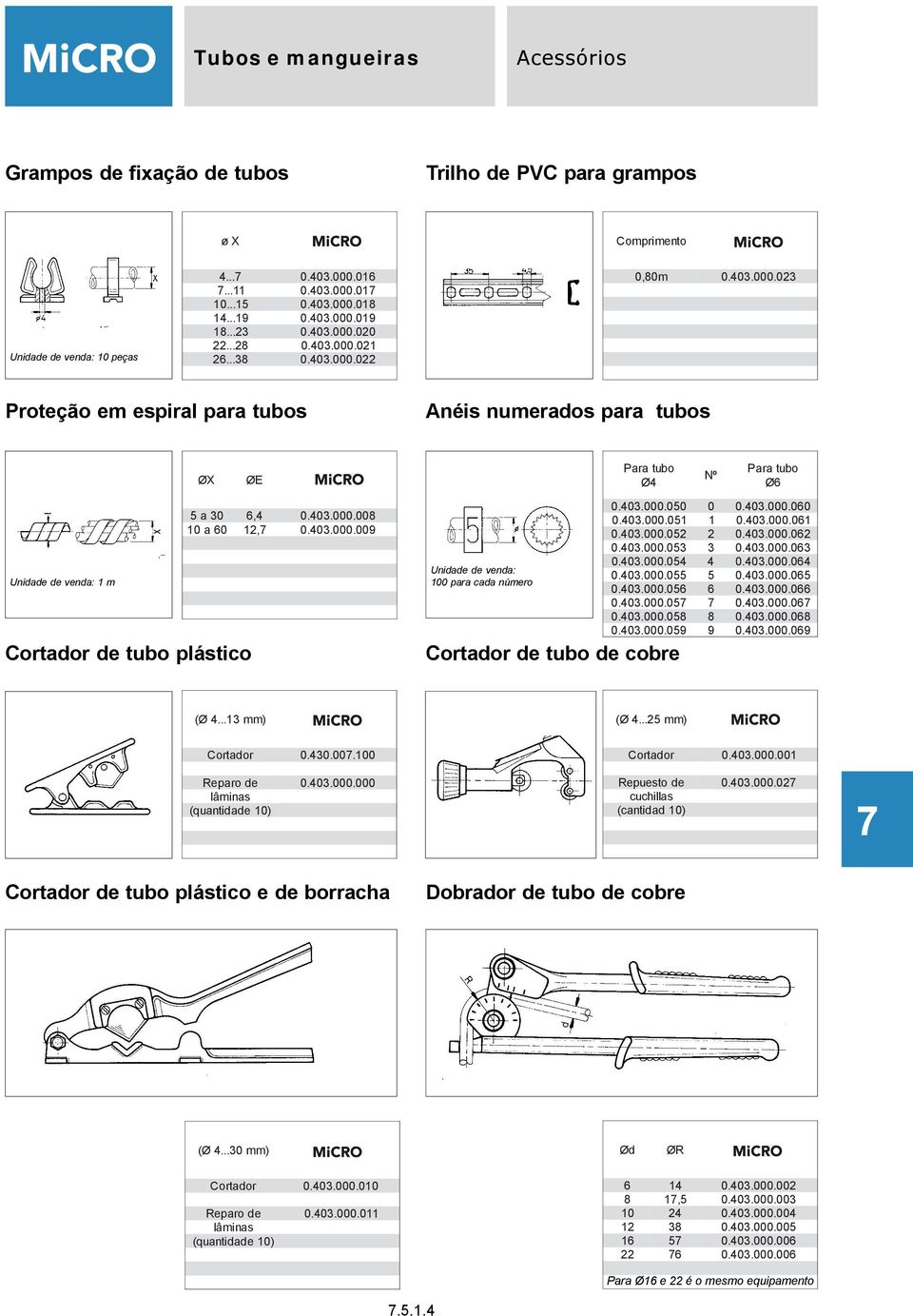 403.000.009 Unidade de venda: 0 para cada número Para tubo Ø4 Cortador de tubo de cobre Nº Para tubo Ø6 0.403.000.050 0 0.403.000.060 0.403.000.05 0.403.000.06 0.403.000.05 0.403.000.06 0.403.000.053 3 0.