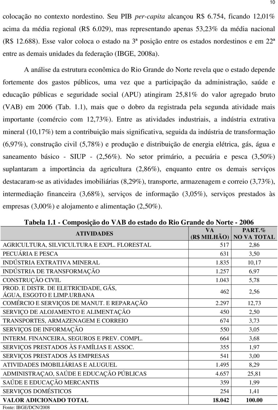 A análise da estrutura econômica do Rio Grande do Norte revela que o estado depende fortemente dos gastos públicos, uma vez que a participação da administração, saúde e educação públicas e seguridade