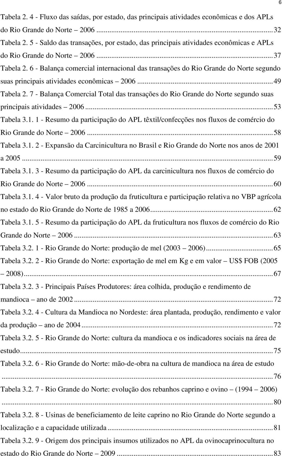 6 - Balança comercial internacional das transações do Rio Grande do Norte segundo suas principais atividades econômicas 2006... 49 Tabela 2.