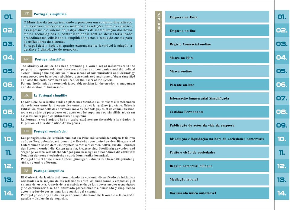 users of the system. Portugal holds today an extremely favourable position for the creation, management and dissolution of businesses.