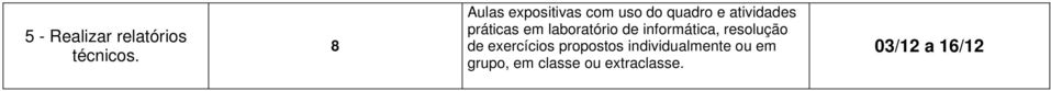 práticas em laboratório de informática, resolução de