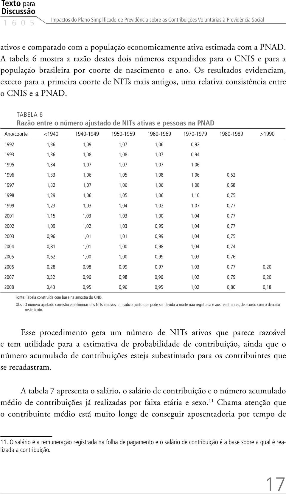 Os resultados evidenciam, exceto para a primeira coorte de NITs mais antigos, uma relativa consistência entre o CNIS e a PNAD.