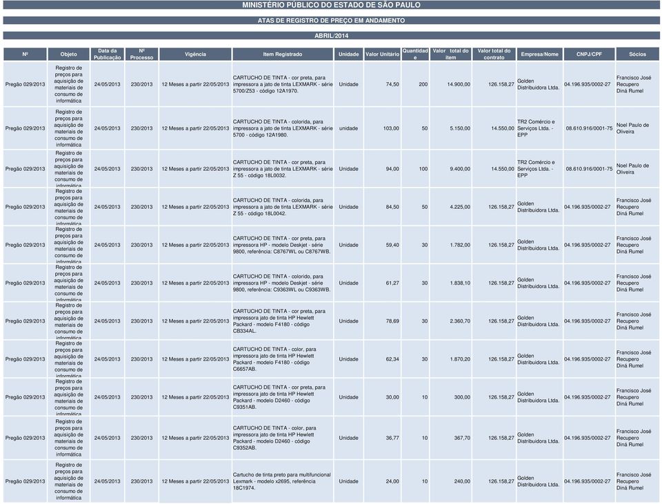 550,00 TR2 Comércio Srviços - 08.610.916/0001-75 Nol Paulo d Olivira CARTUCHO DE TINTA - cor prta, para imprssora a jato d tinta LEXMARK - séri Z 55 - código 18L0032.