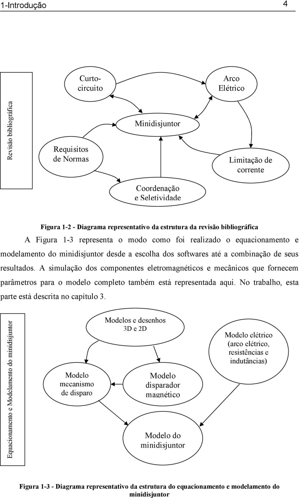 A simulação dos componentes eletromagnéticos e mecânicos que fornecem parâmetros para o modelo completo também está representada aqui. No trabalho, esta parte está descrita no capítulo 3.