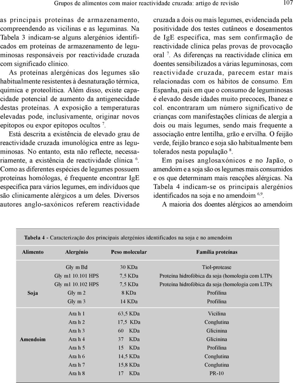 As proteínas alergénicas dos legumes são habitualmente resistentes à desnaturação térmica, química e proteolítica.