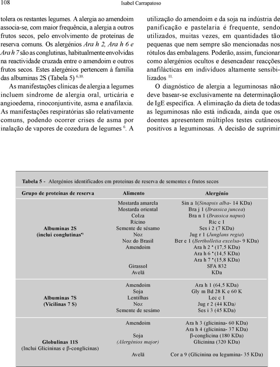 Estes alergénios pertencem à família das albuminas 2S (Tabela 5) 6,10.