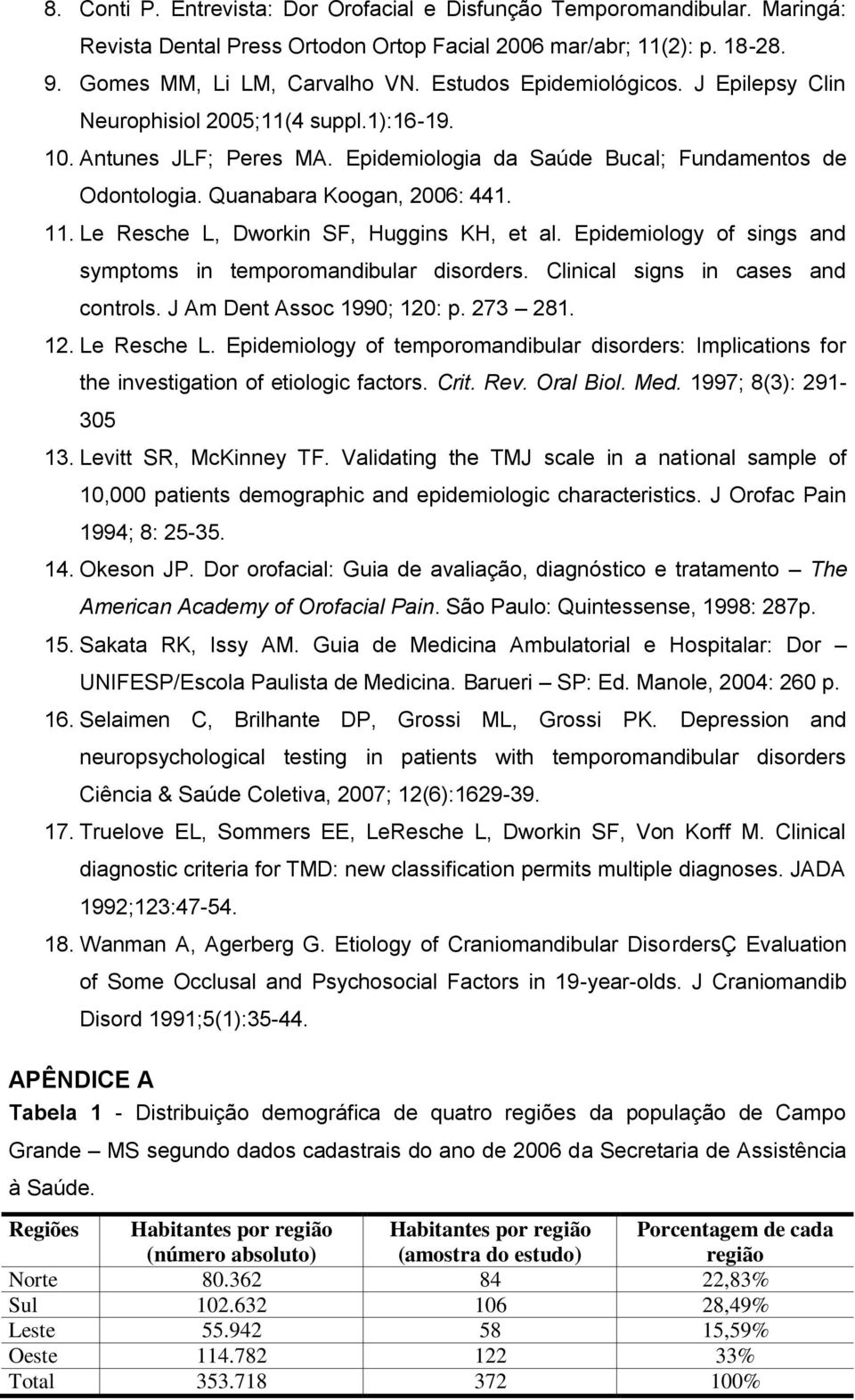 Le Resche L, Dworkin SF, Huggins KH, et al. Epidemiology of sings and symptoms in temporomandibular disorders. Clinical signs in cases and controls. J Am Dent Assoc 1990; 120: p. 273 281. 12. Le Resche L.