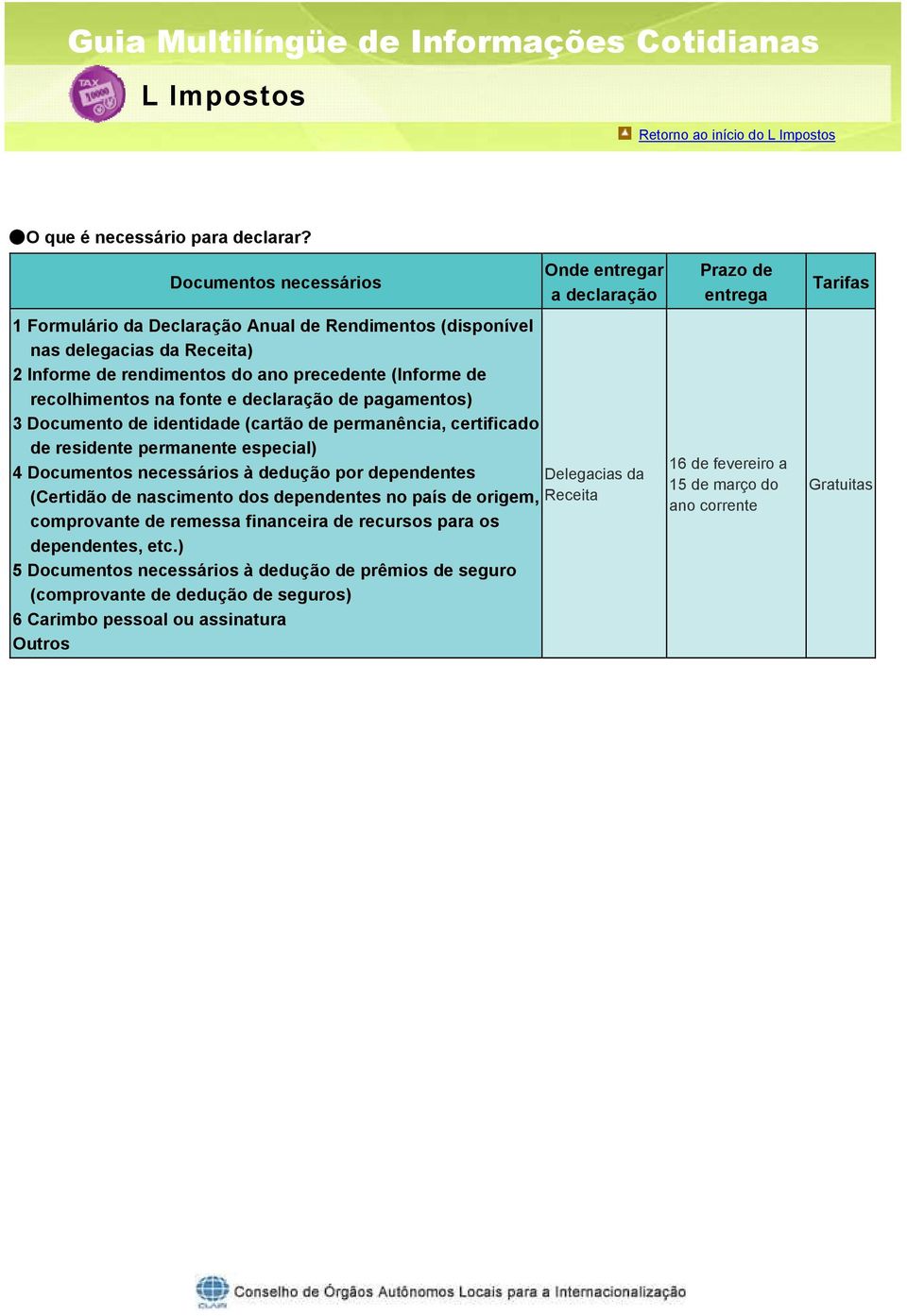 recolhimentos na fonte e declaração de pagamentos) 3 Documento de identidade (cartão de permanência, certificado de residente permanente especial) 4 Documentos necessários à dedução por dependentes