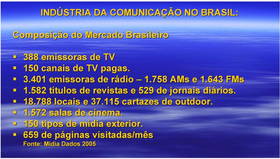 582 títulos de revistas e 529 de jornais diários. 18.788 locais e 37.