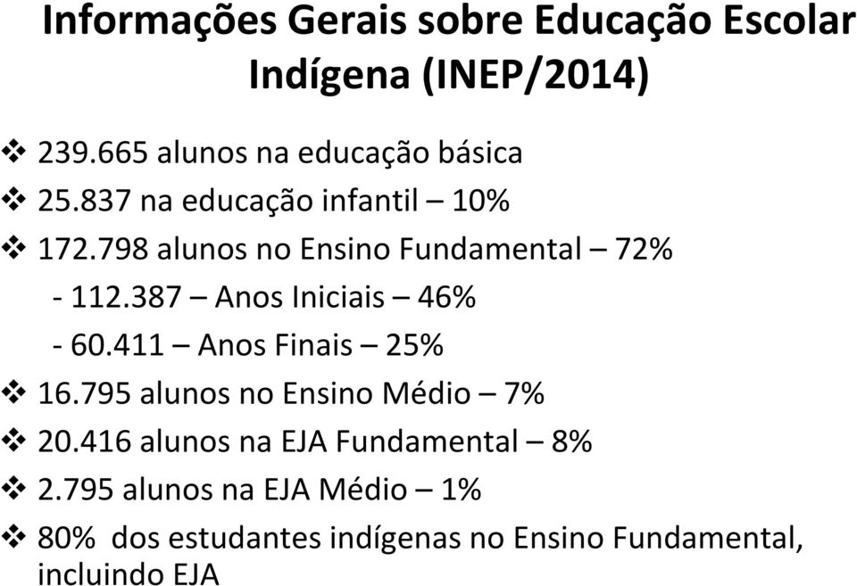 798 alunos no Ensino Fundamental 72% - 112.387 Anos Iniciais 46% - 60.411 Anos Finais 25% 16.