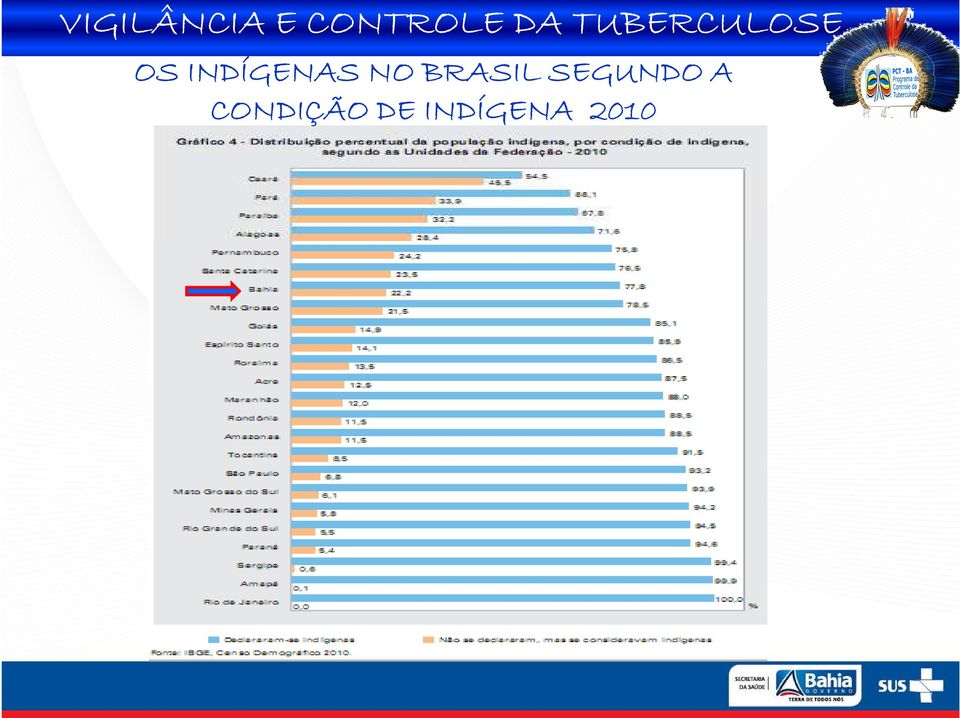 SEGUNDO A