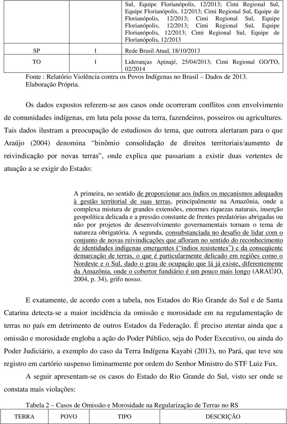 Relatório Violência contra os Povos Indígenas no Brasil Dados de 2013. Elaboração Própria.