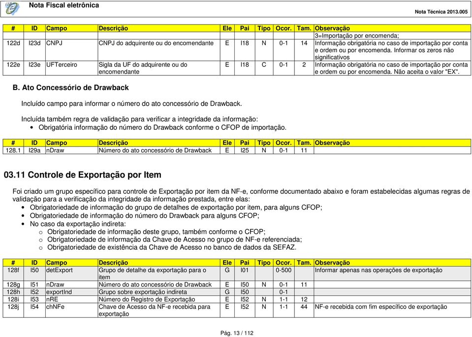 Ato Concessório de Drawback Incluído campo para informar o número do ato concessório de Drawback.