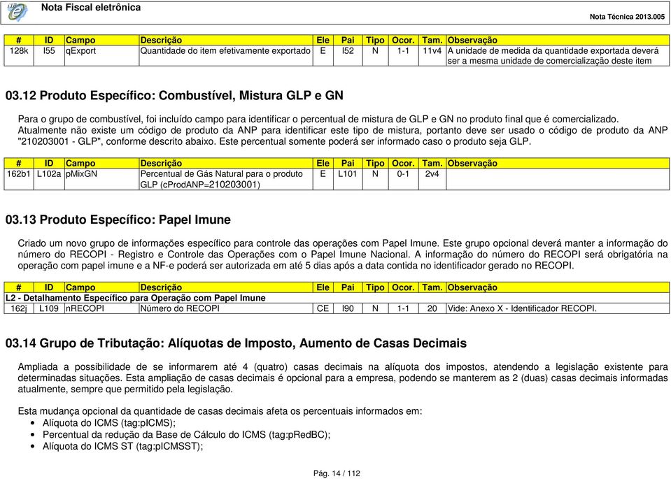 Atualmente não existe um código de produto da ANP para identificar este tipo de mistura, portanto deve ser usado o código de produto da ANP "210203001 - GLP", conforme descrito abaixo.