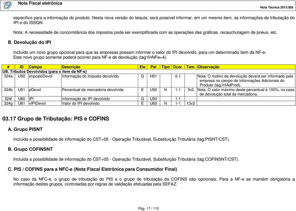 Devolução do IPI Incluído um novo grupo opcional para que as empresas possam informar o valor do IPI devolvido, para um determinado item da NF-e.