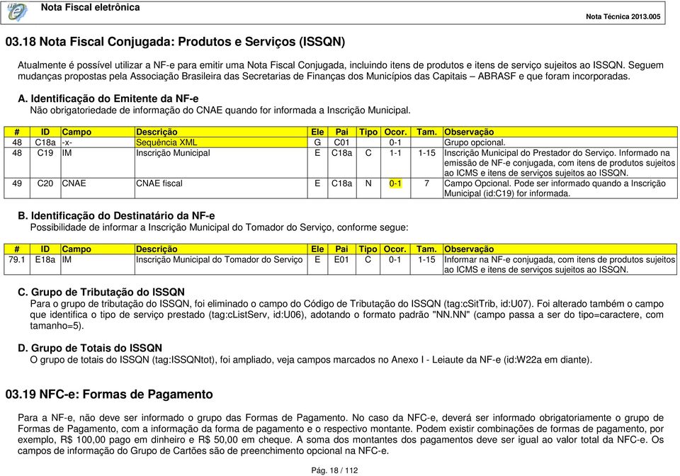 48 C18a -x- Sequência XML G C01 0-1 Grupo opcional. 48 C19 IM Inscrição Municipal E C18a C 1-1 1-15 Inscrição Municipal do Prestador do Serviço.